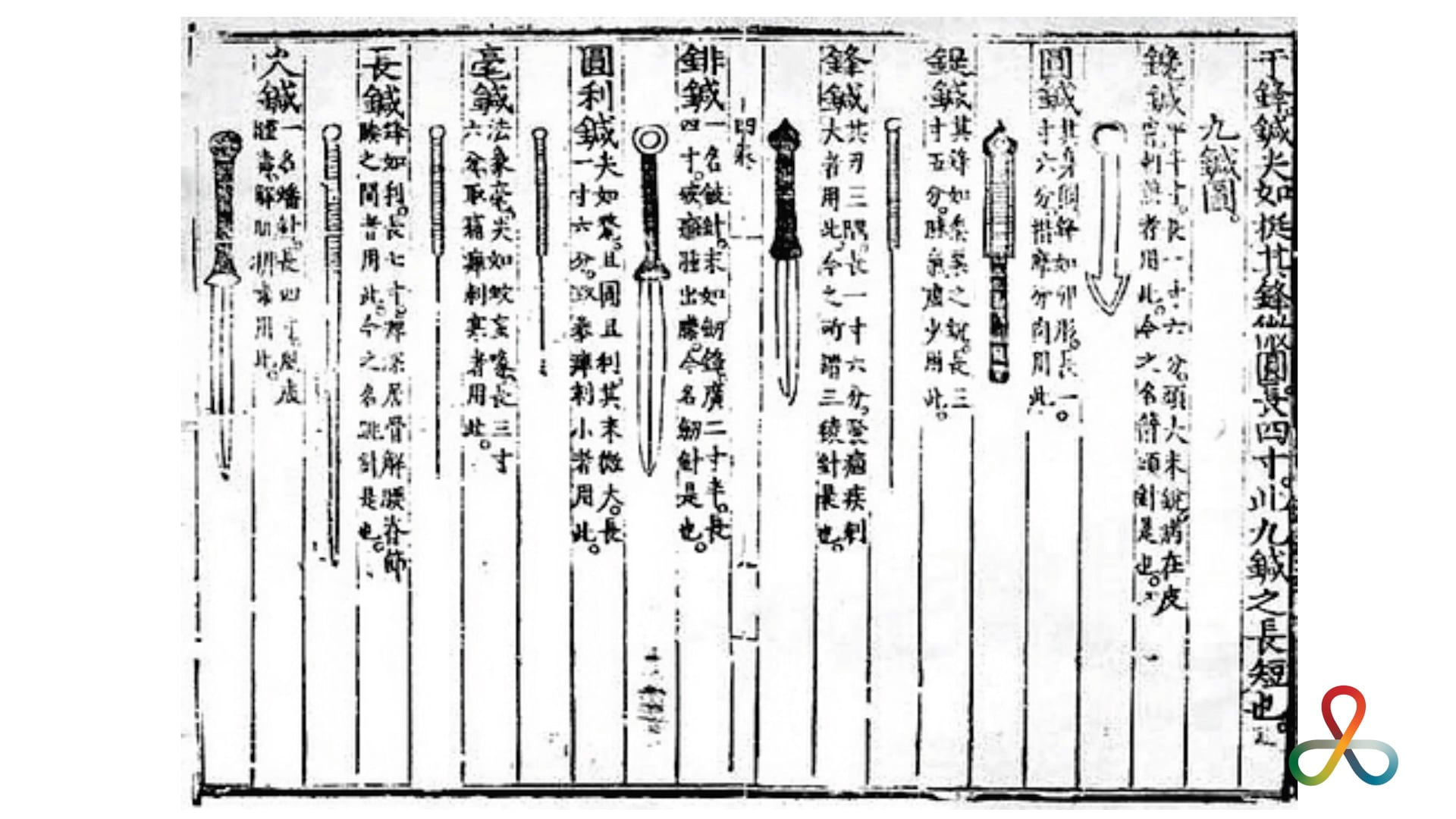 Concept of Shinkyu (Japanese Acupuncture & Moxibustion)