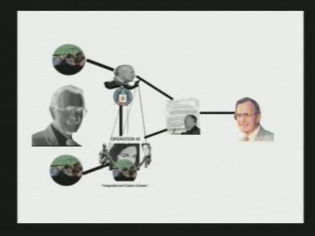 JFK 2: The Bush Connection on Vimeo