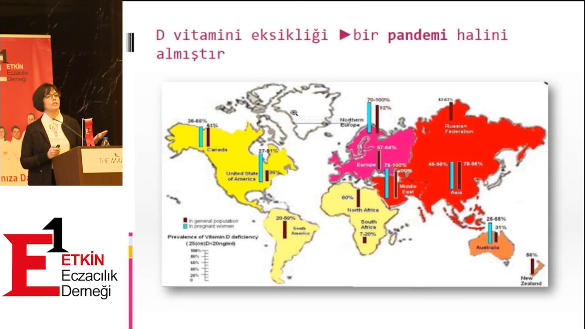 2017-01-25 - Gebelik Öncesi ve Gebelikte D Vitamini - Prof Dr Dilek Gogaş Yavuz
