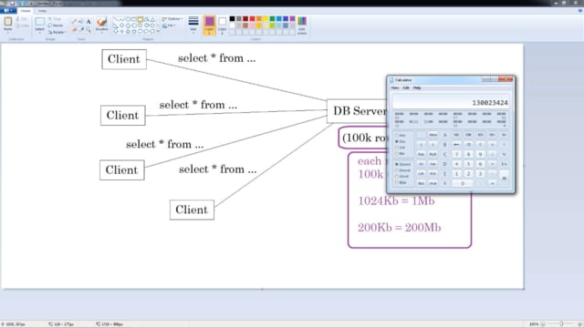 Defining And Using Store Procedures