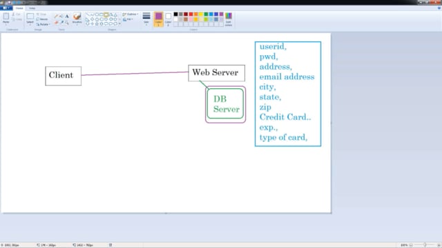 Using Java Script For Data Validation