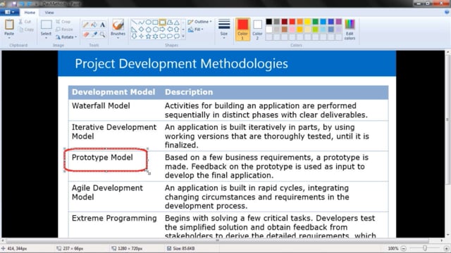 MVC Approach