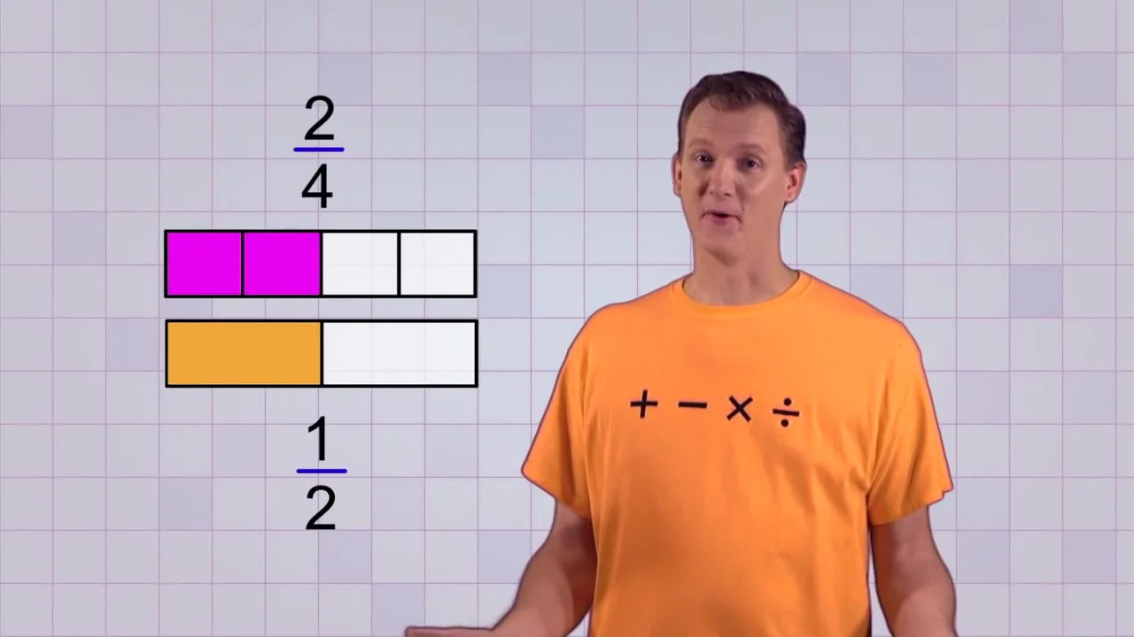 NearPod Comparing Fractions Visually Middle on Vimeo