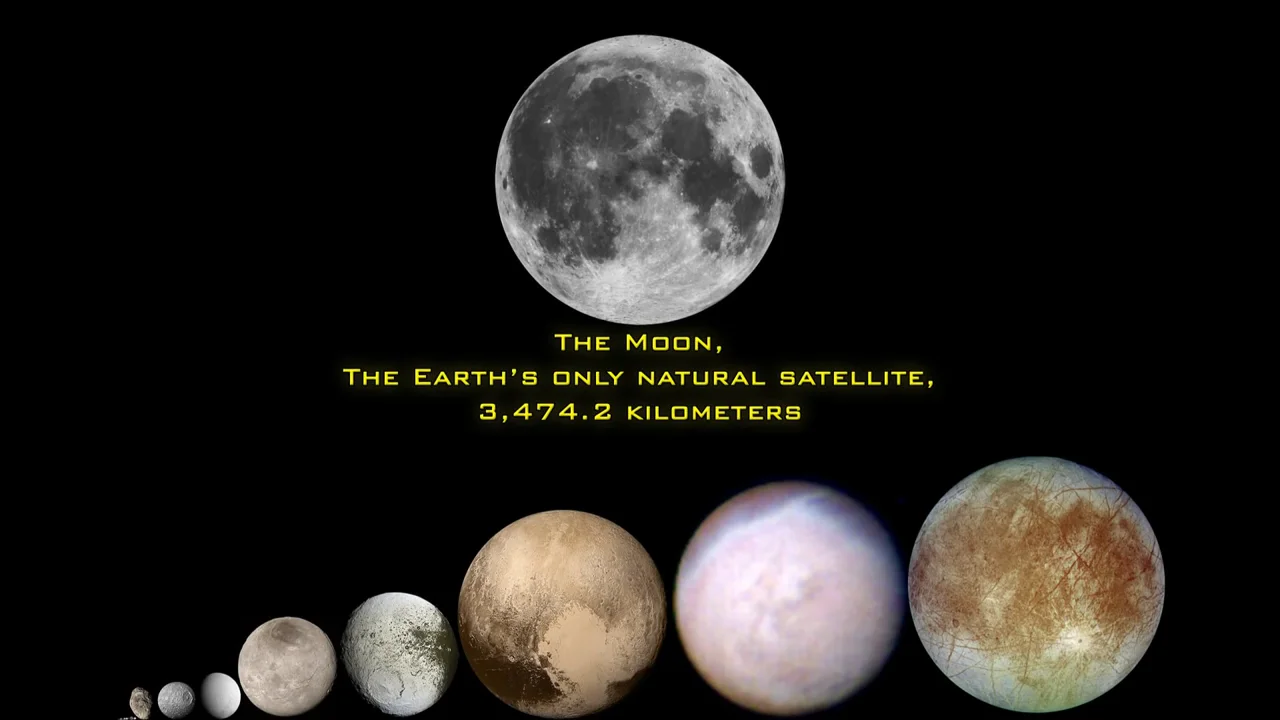 Universe Size Comparison: Discover the Mind-Boggling Scale of Our Cosmos -  video Dailymotion
