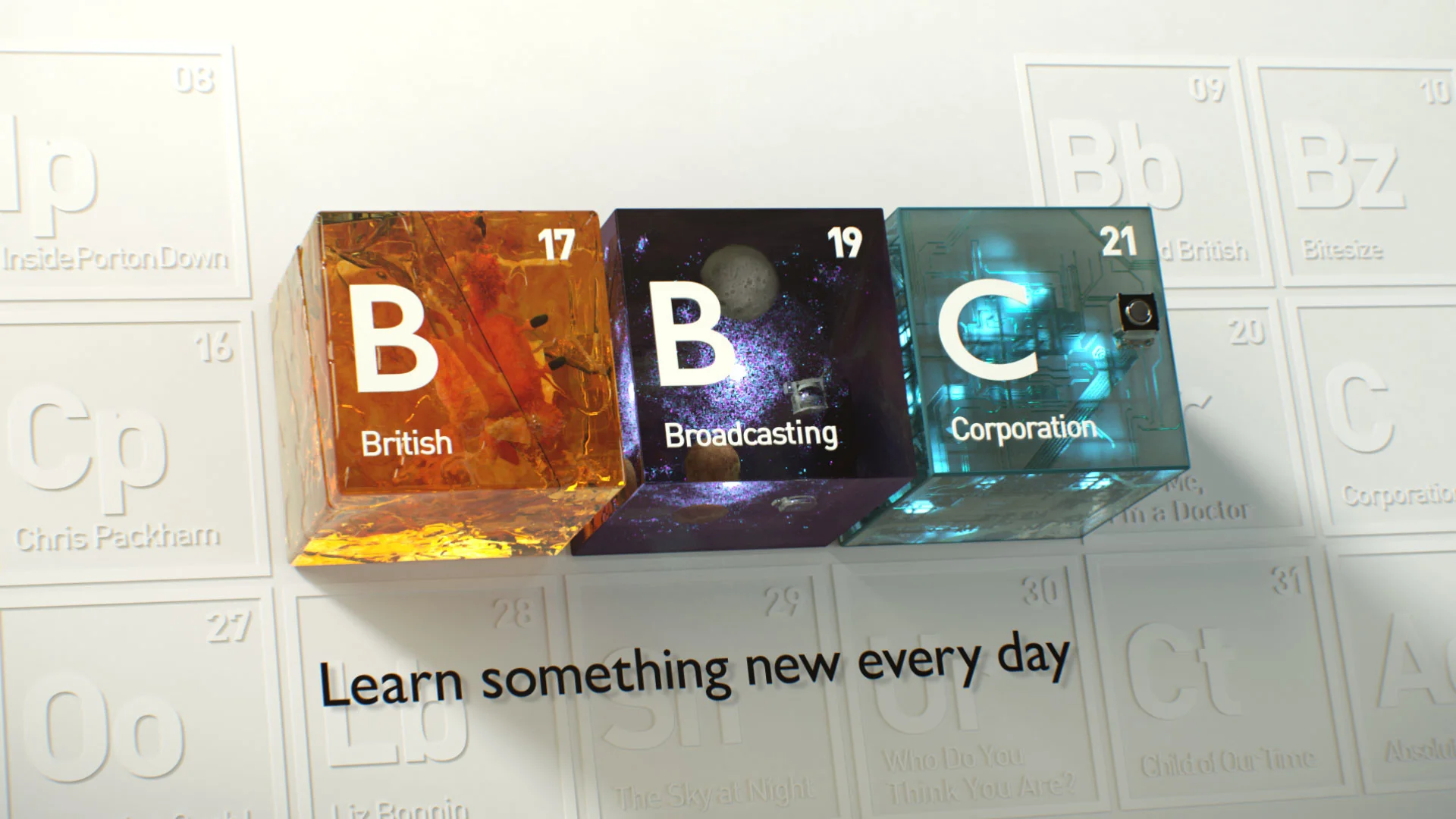 Таблица тед. What element has the symbol 0. Ted ed. Таблица тед. Таблица тед.