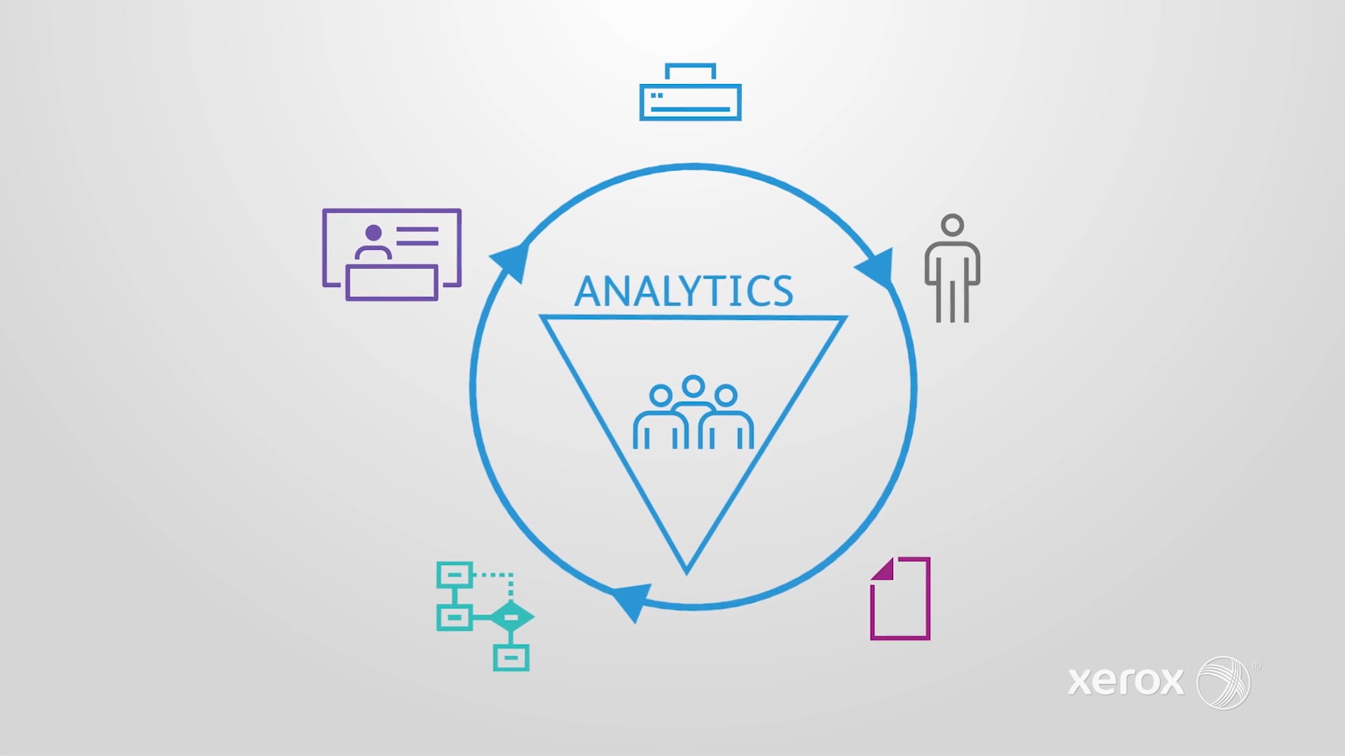 Custom Analytics on Vimeo
