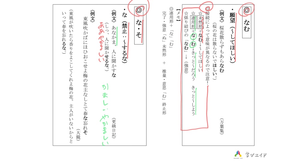 助詞4終助詞2例文2 佐藤 総一郎