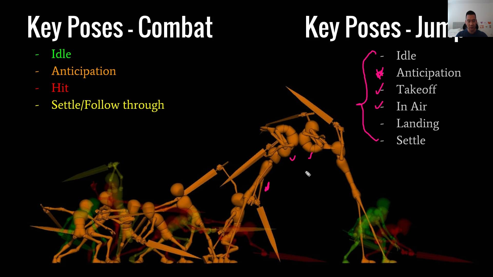 Game Animation Tutorials overview on Vimeo