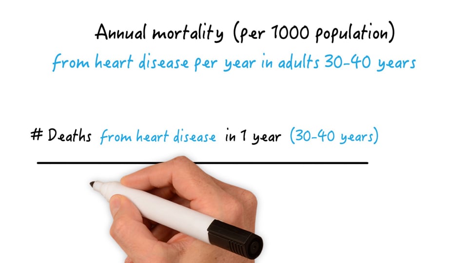 Mortality Rate