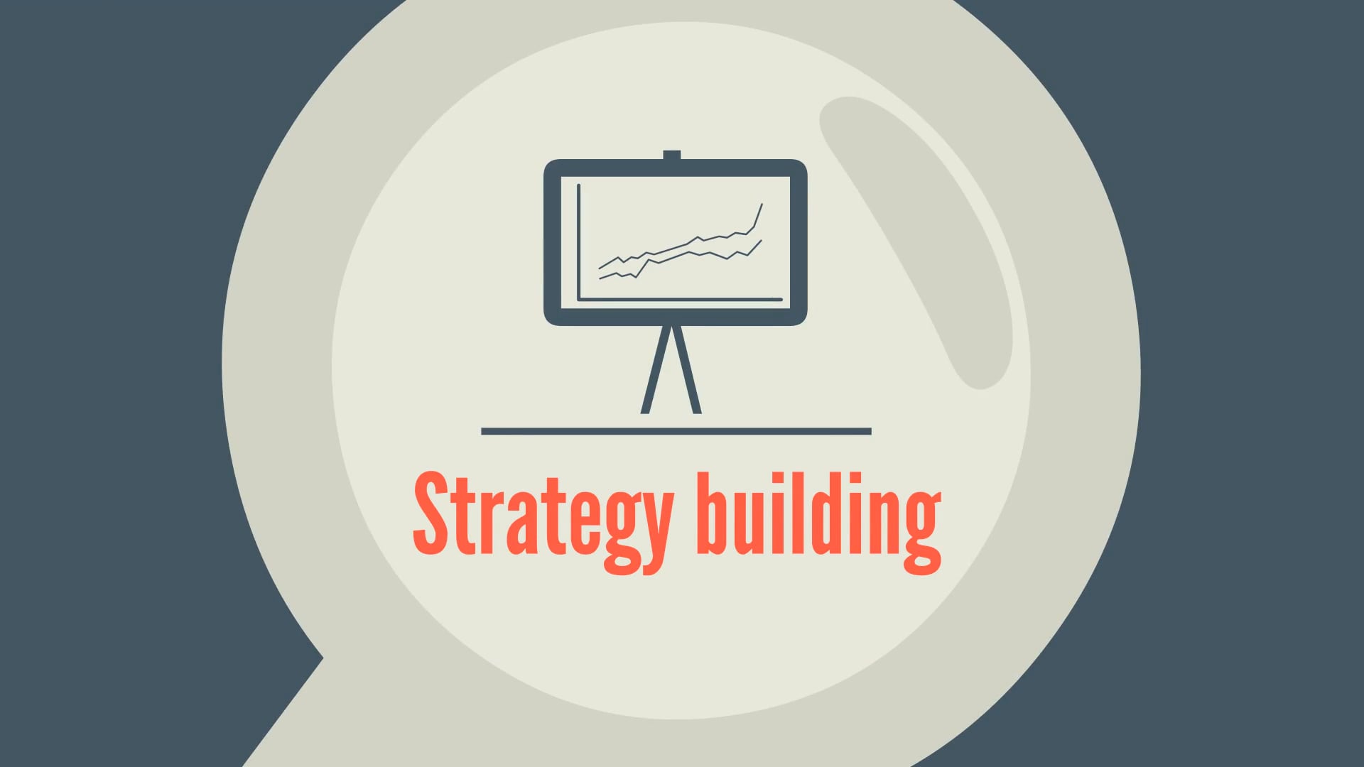 Part 2 - Building the first strategies