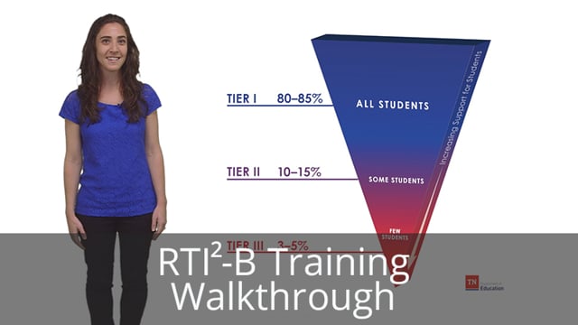 RTI2-B Training Walkthrough