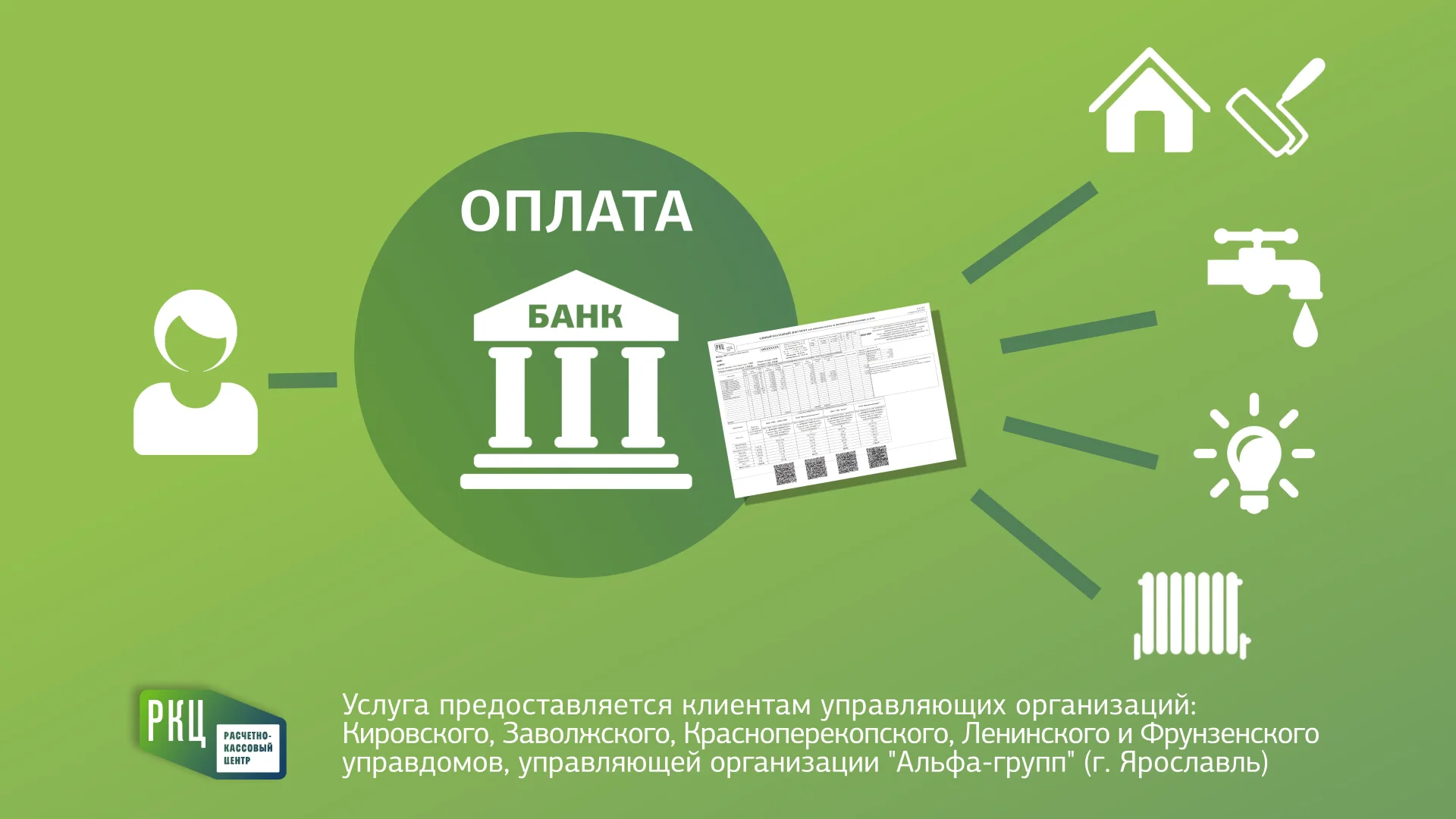 Платить тсн. Оплата коммунальных услуг. Заплатить коммунальные услуги. ЖКХ за что платить. Оплата коммунальных услуг картинки.