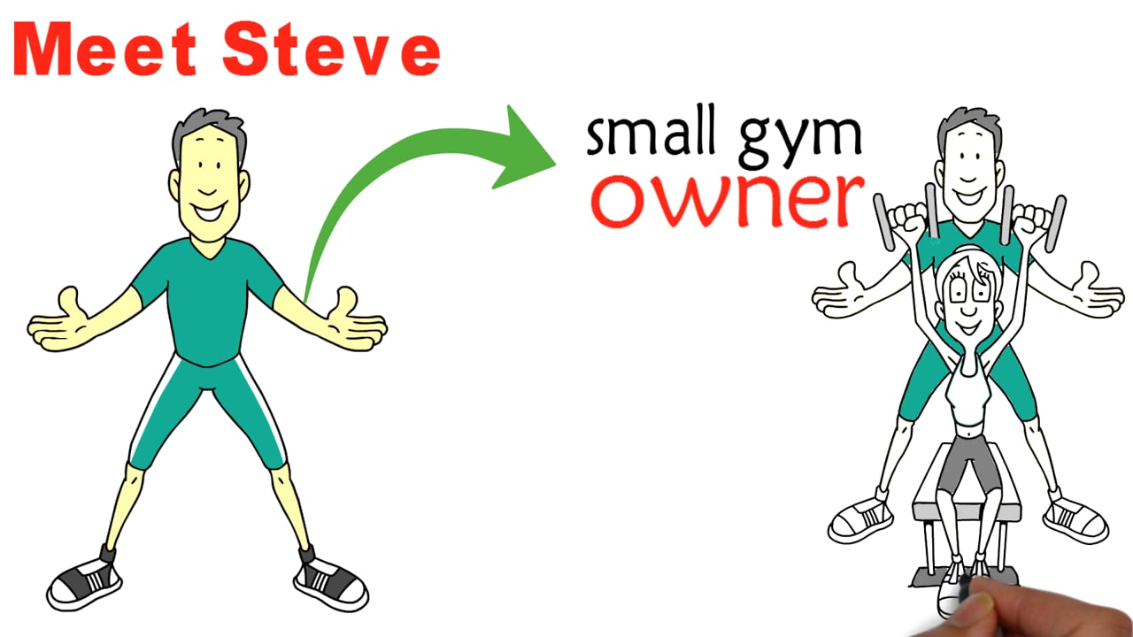 Did you know that an average gym owner is loosing up to $1200/month from unused hours?