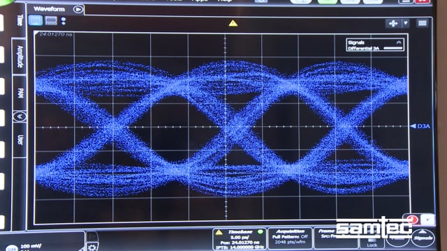 通过速率为56 Gbps的Samtec Z-Ray®实现的BiFAST双二进制技术（1）