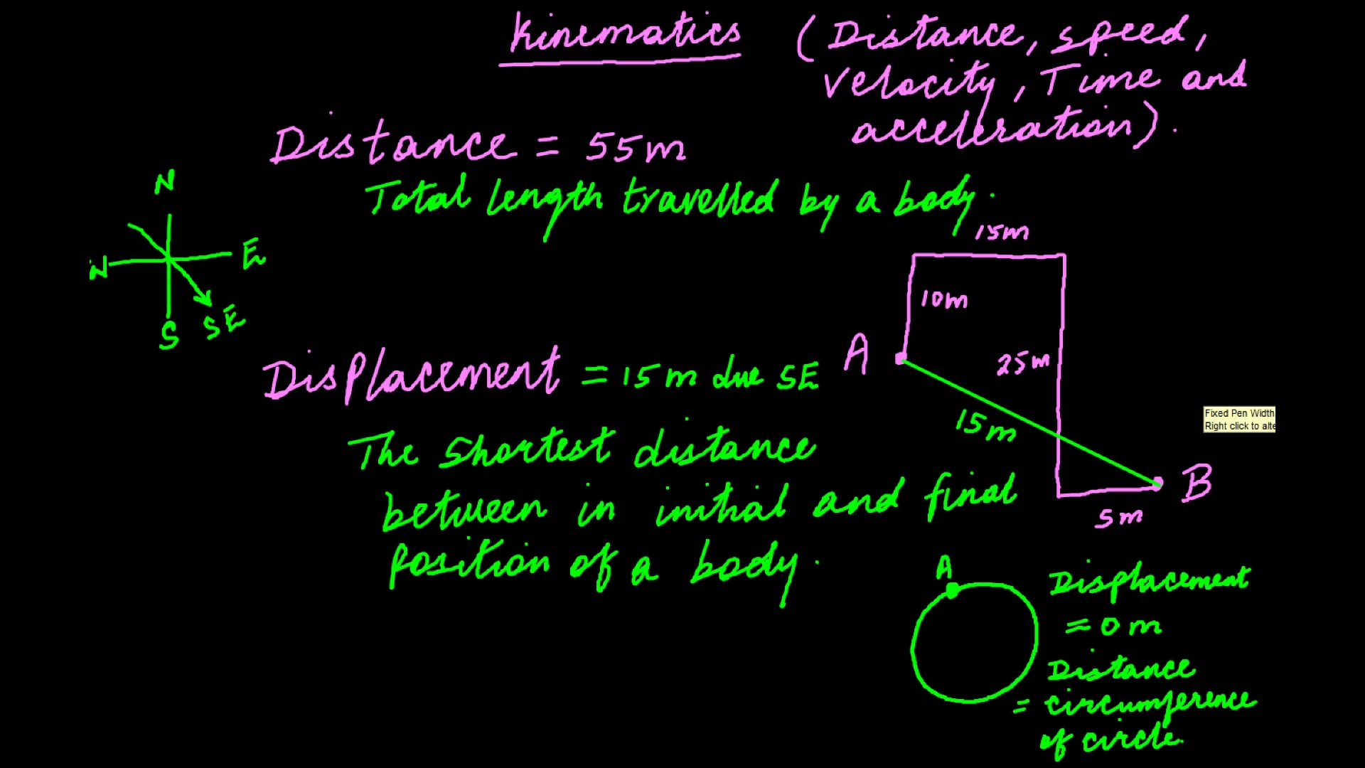 Physics Ol - C2 Kinematics (distance & Speed) On Vimeo