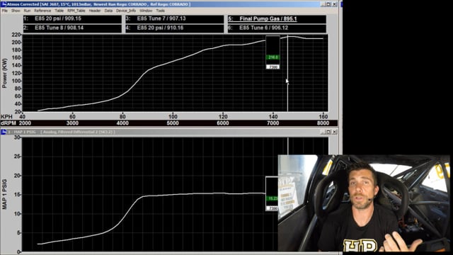 116 | Modelled Multi-Fuel / Flex Fuel Tuning Link G4+