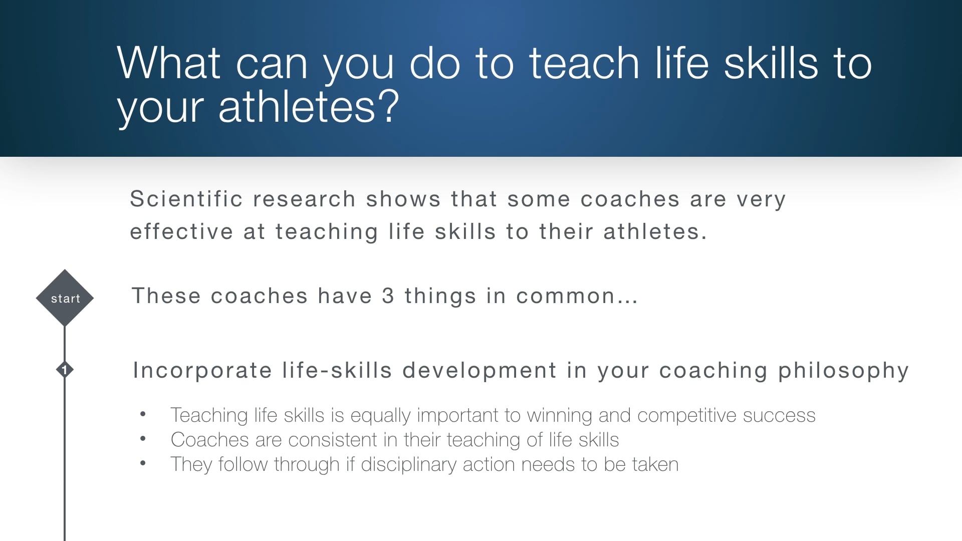HS-Lead-Acad-Life-Skills_C