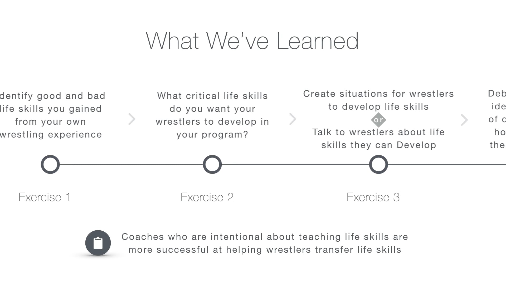 HS-Lead-Acad-Life-Skills_D
