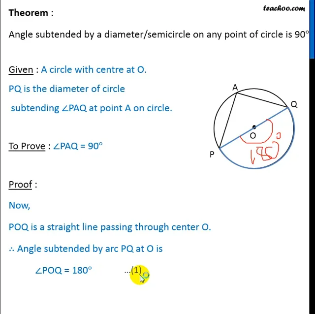 Right Angle Maths