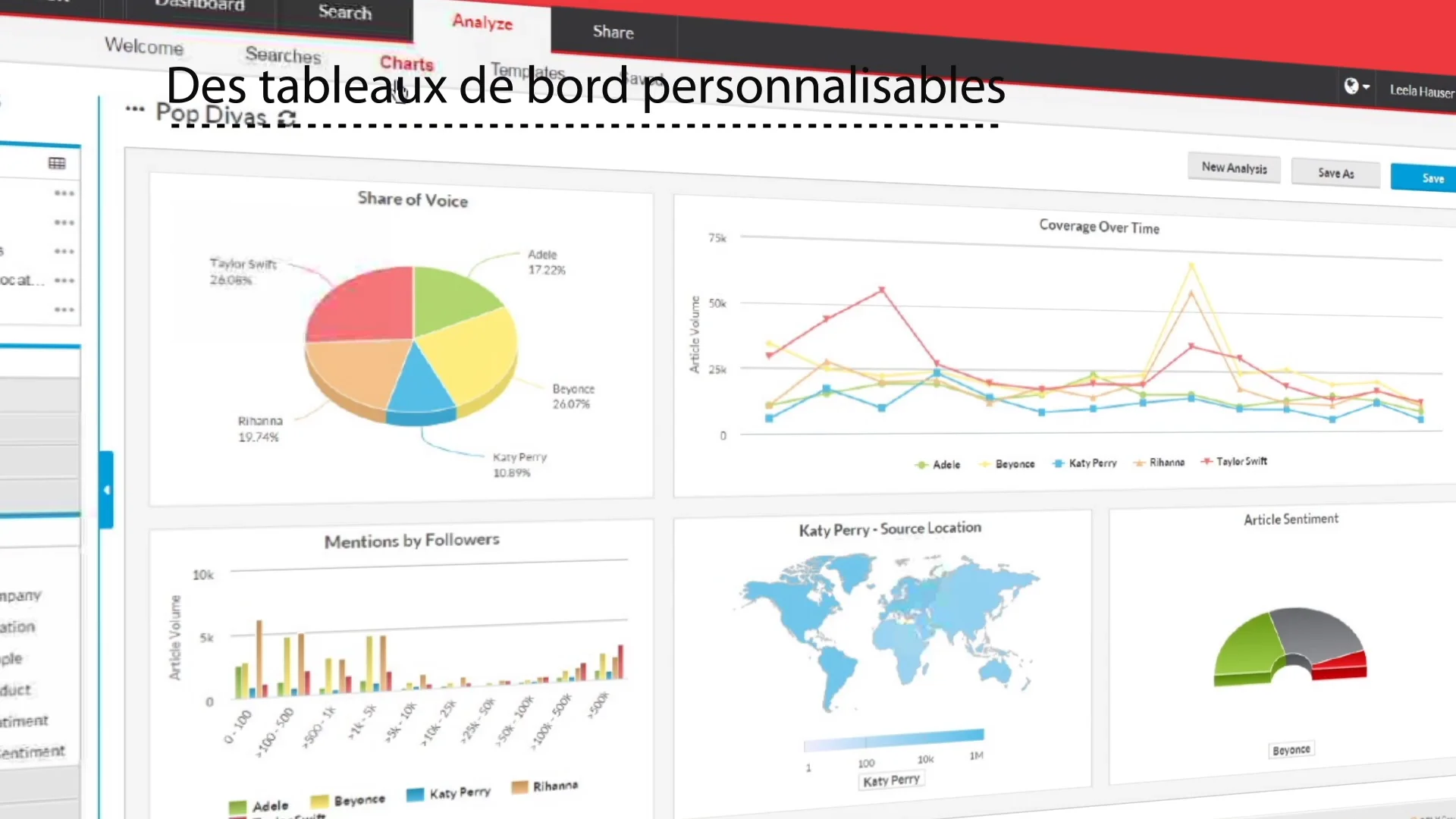 LexisNexis Media Intelligence -LV on Vimeo