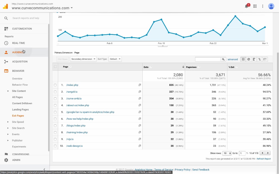 Google Analytics on Vimeo