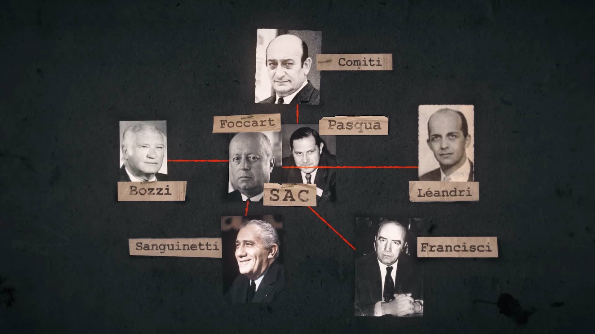 MAFIA ET REPUBLIQUE on Vimeo