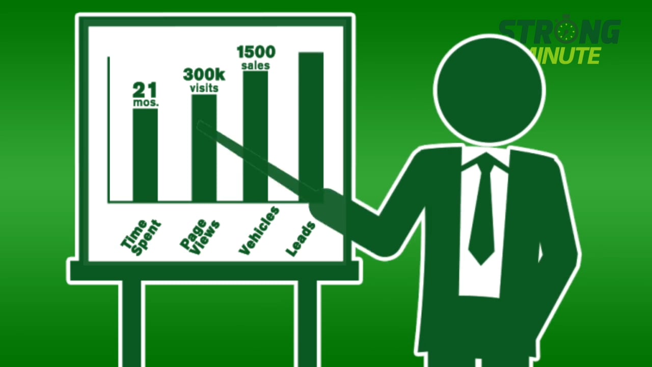Strong Automotive Merchandising Strong Minute Saturation Eblasts Contact Josh Bradish on Vimeo