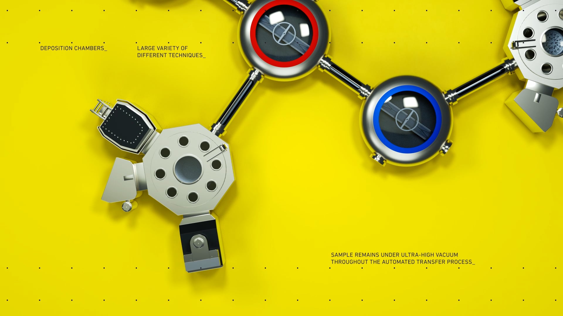 EMIL by Helmholtz Center Berlin