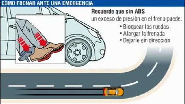 FRENAR ANTE EMERGENCIAS