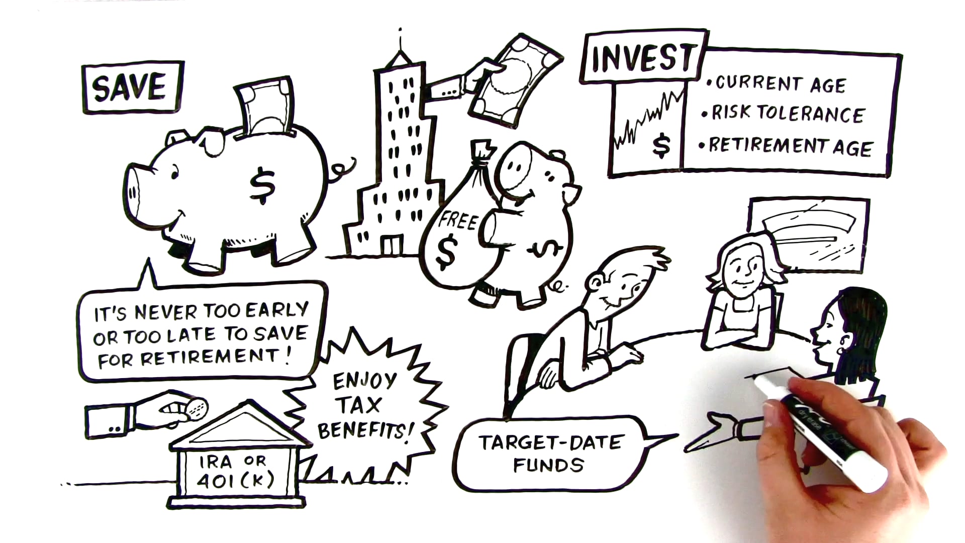 Budget. Save. Invest.