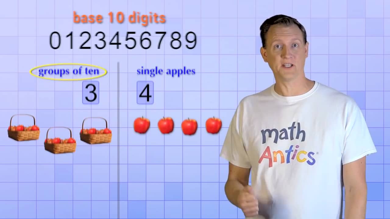 Math Antics Place Value Millions
