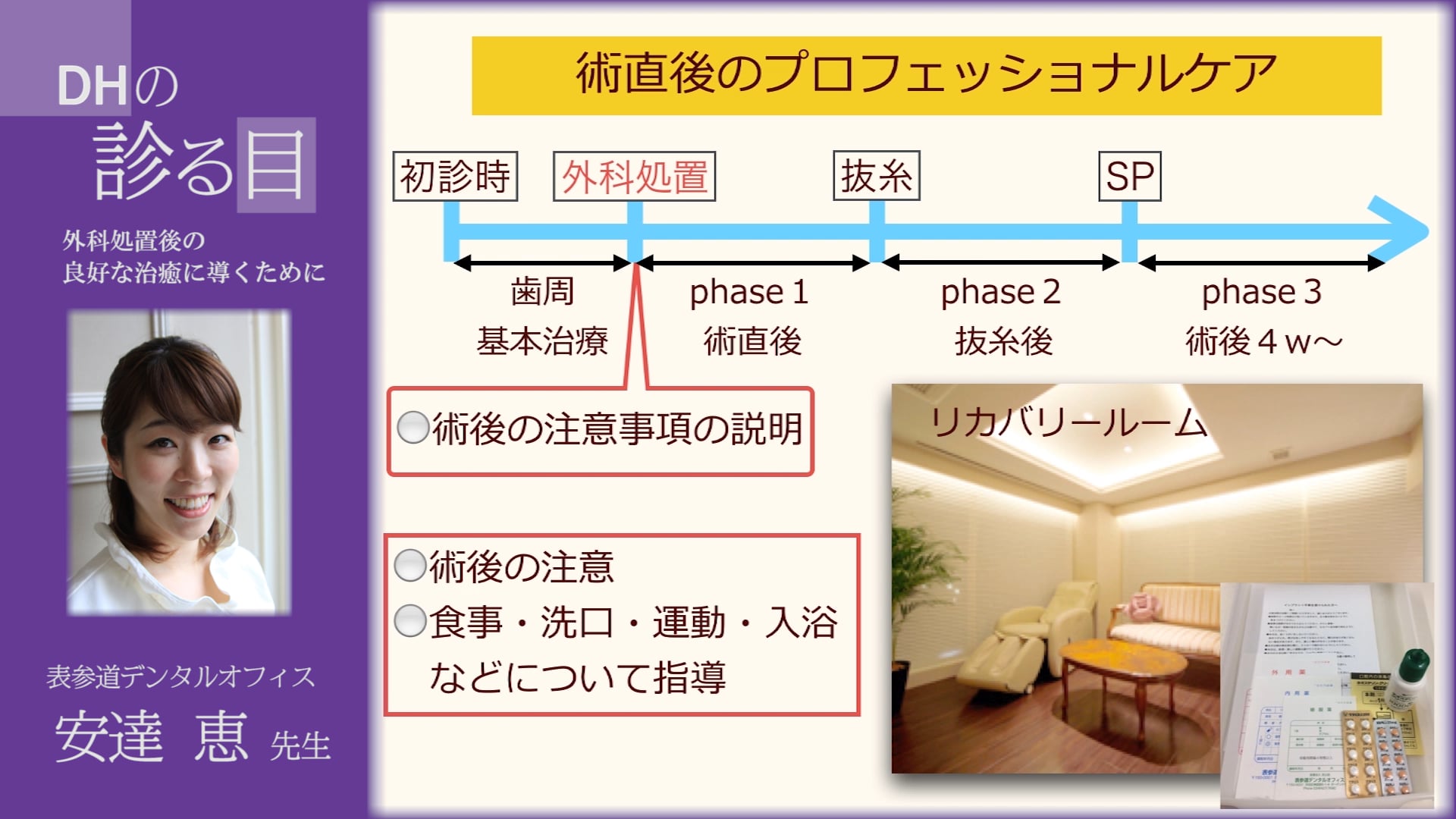 【EYE】外科処置後の良好な治癒に導くために：歯科衛生士編