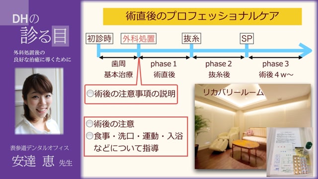 【EYE】外科処置後の良好な治癒に導くために：歯科衛生士編