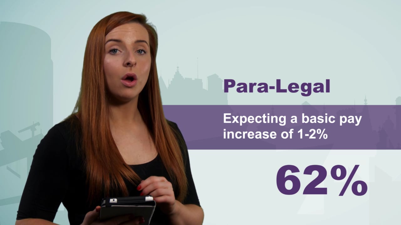 Legal Support Salary Survey 2017 On Vimeo