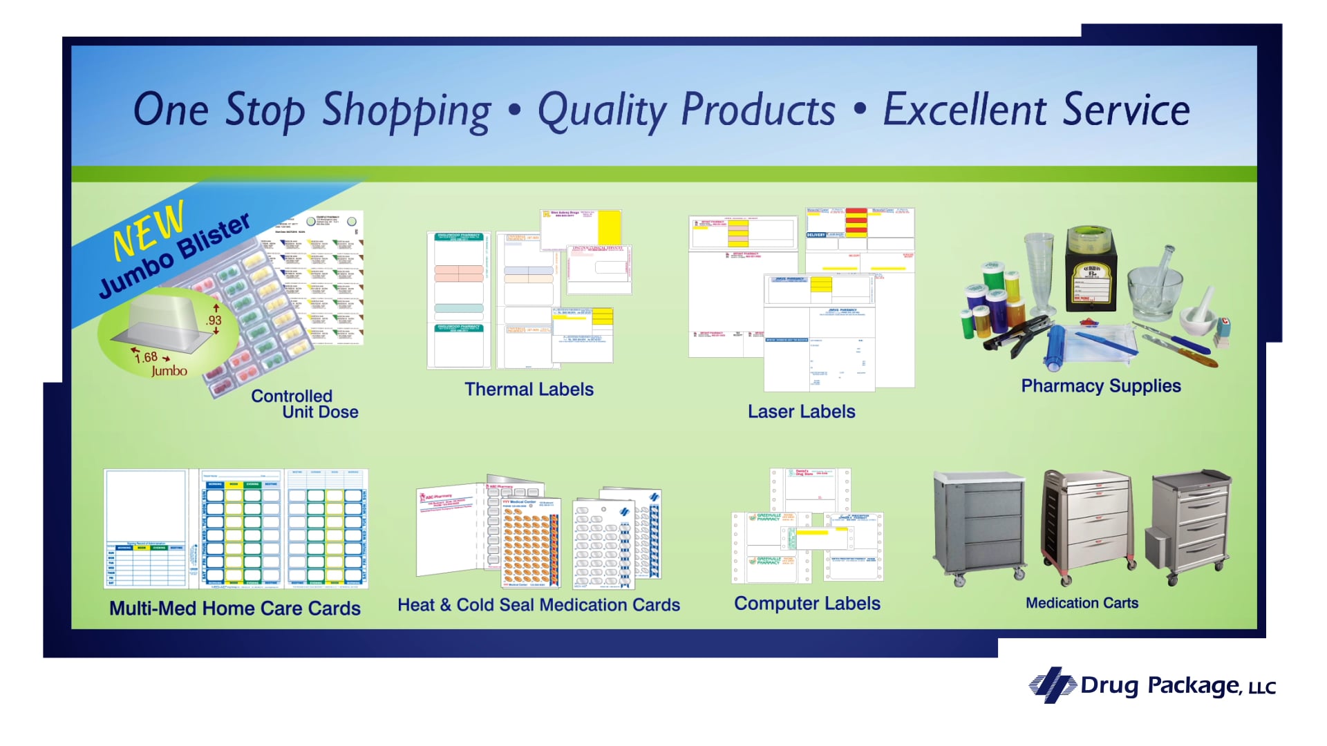 Unit Dose & Multi Dose Drug Package, LLC Quality Supply Products