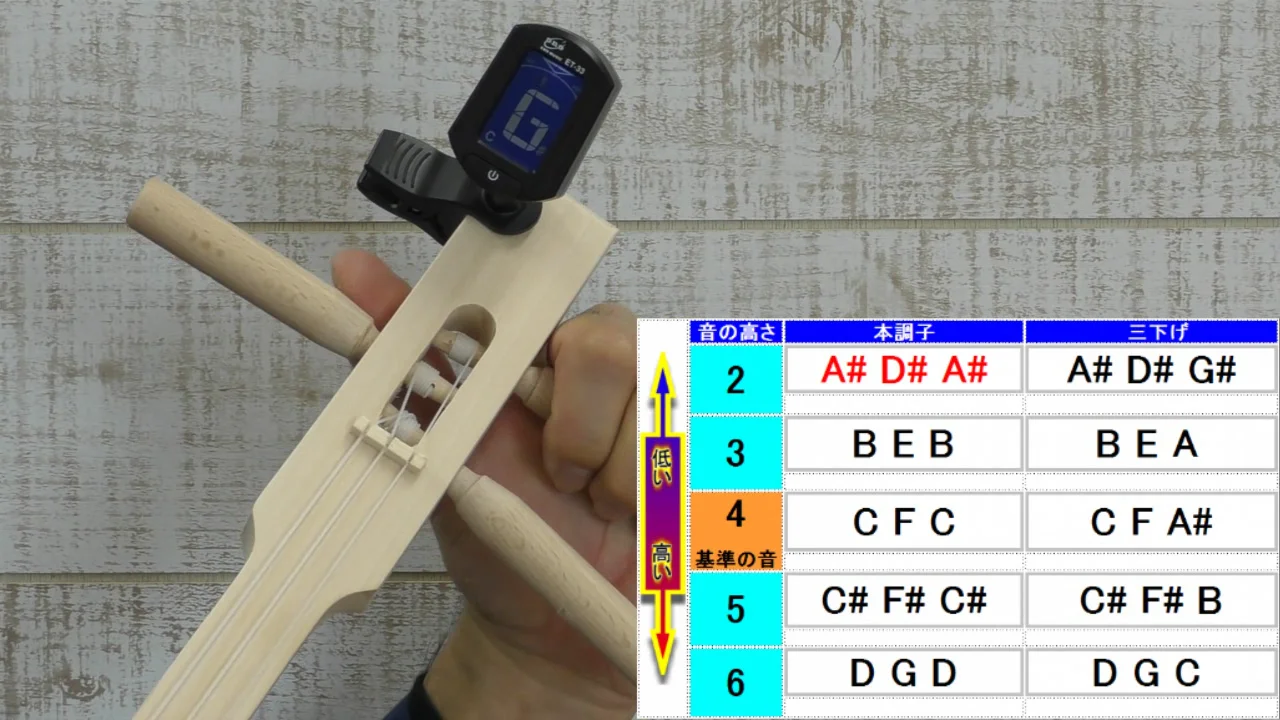 オーダーメイド三線 チューニング楽ちん エレキも可 オーダーメイド