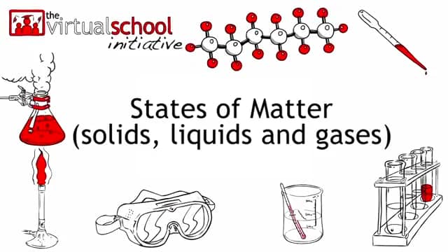 States Of Matter Solids Liquids And Gases The Chemistry Journey The Fuse School On Vimeo