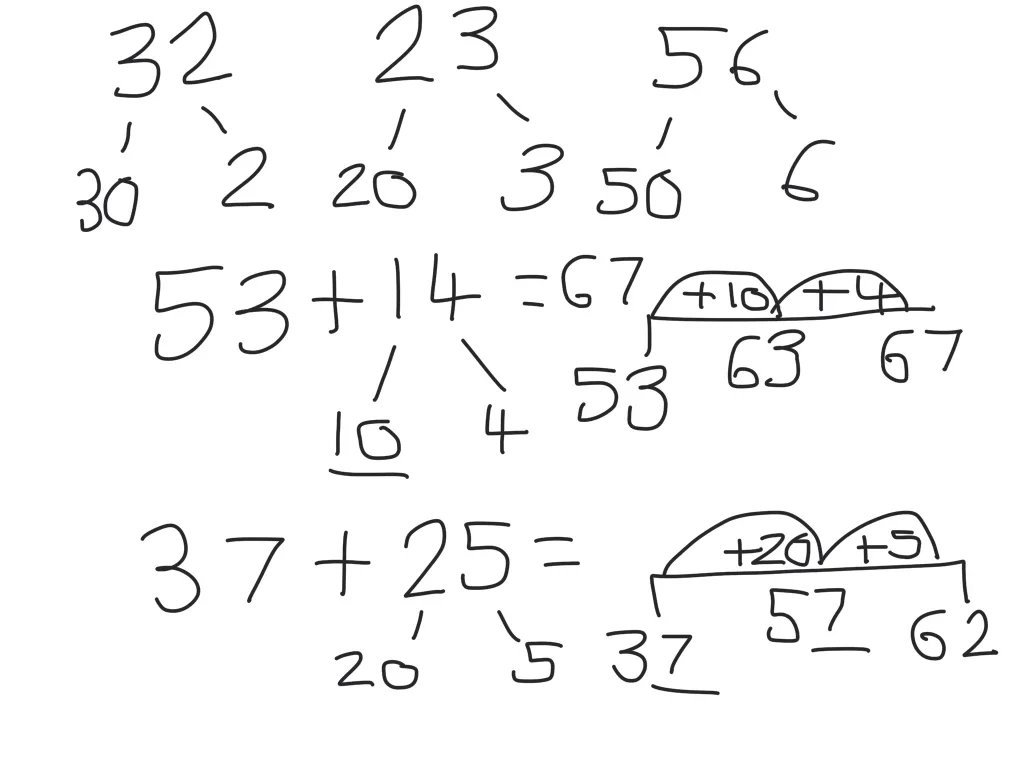adding method on Vimeo