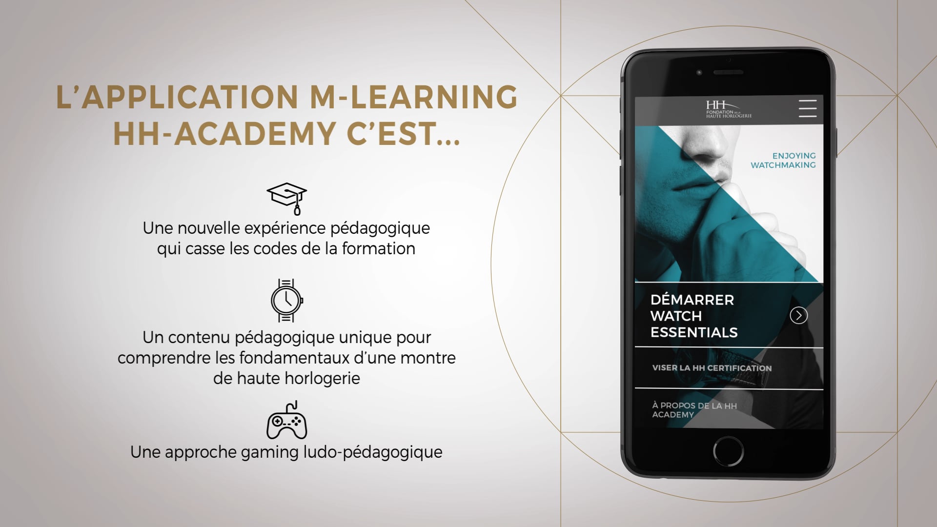 Khan академия. Academy приложение. Математические приложения. Academy приложение. Скриншоты для приложения в app store.