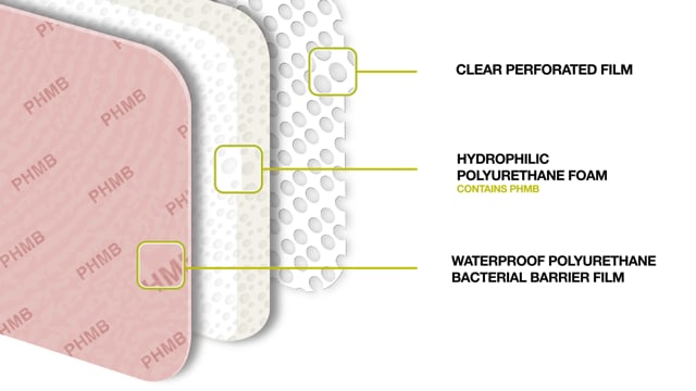 ACTIVHEAL® PHMB HOW IT WORKS VIDEO