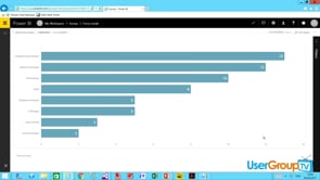 Azure ML