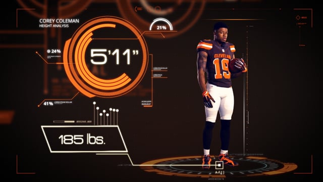 Cleveland Browns - Customer Success Story