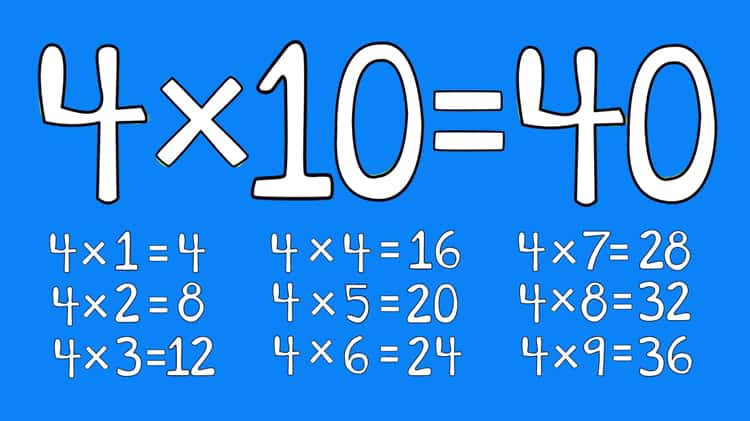 write the multiples of 6 between 20 and 40