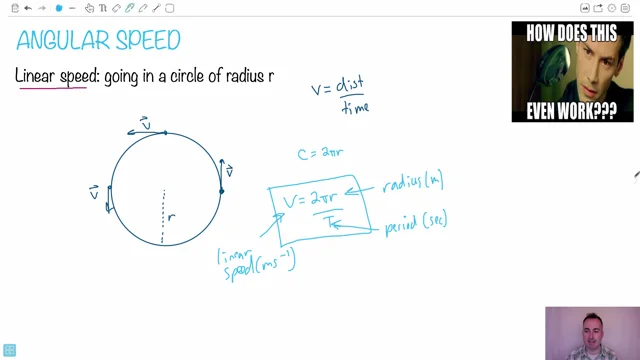 Angular Speed Formula