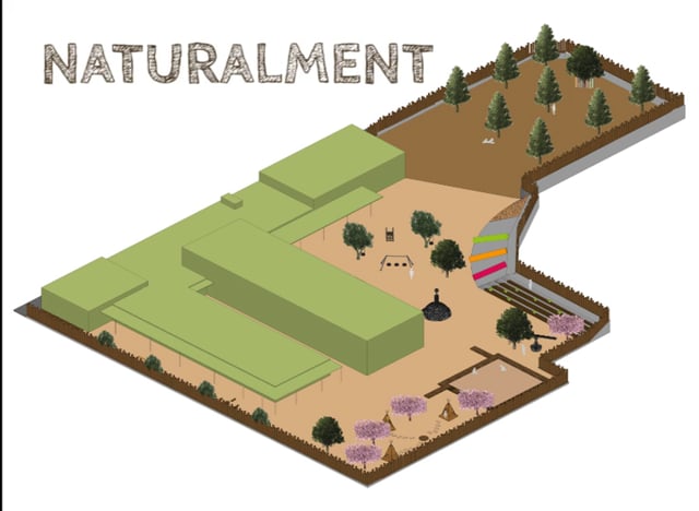 Naturalment