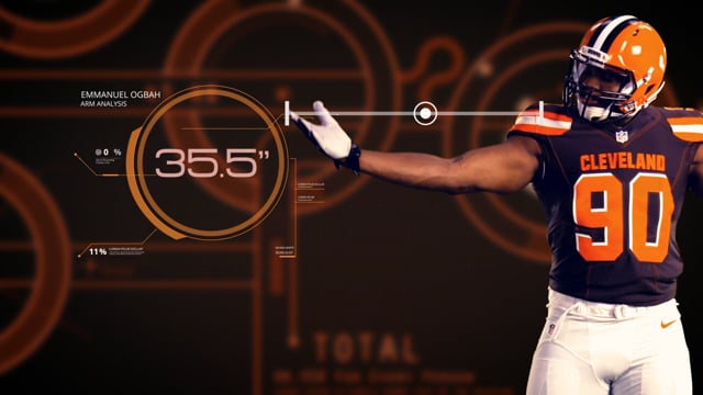 Cleveland Browns - Customer Success Story