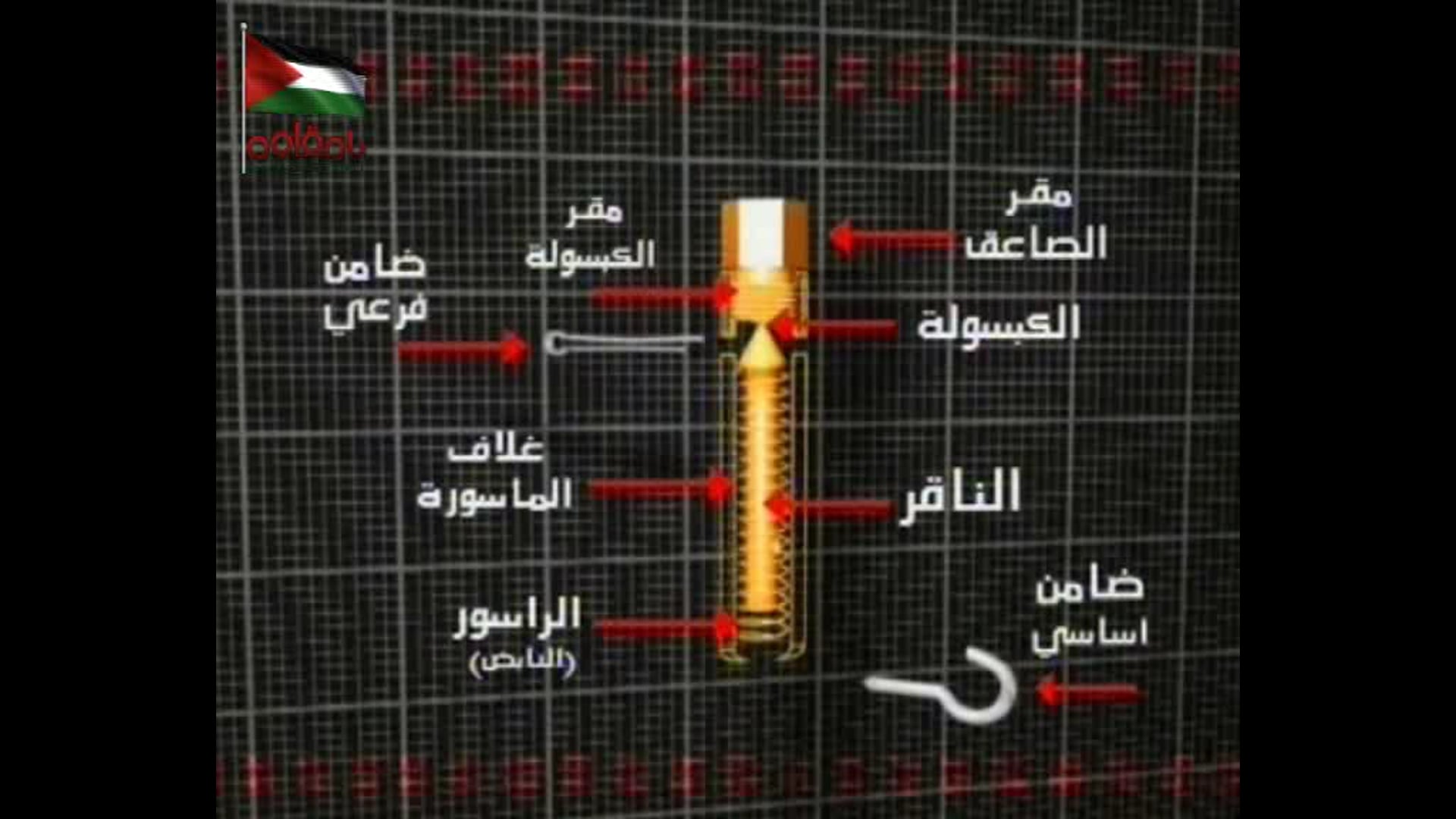 الشد_نشر