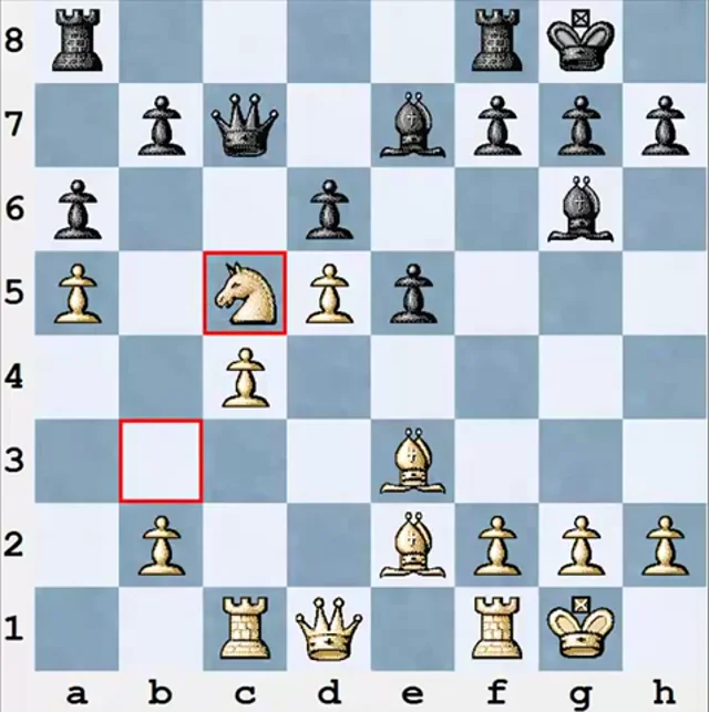 Chess Tactics Galore - Remote Chess Academy