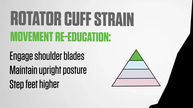 Rotator Cuff Strain Protocol for Rock Climbers