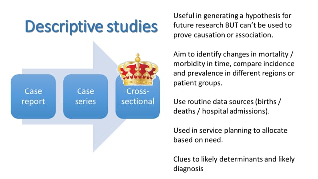 Case Control Study Vs Cohort Study Pp Made Easy In Population Perspective Made Easy On Vimeo